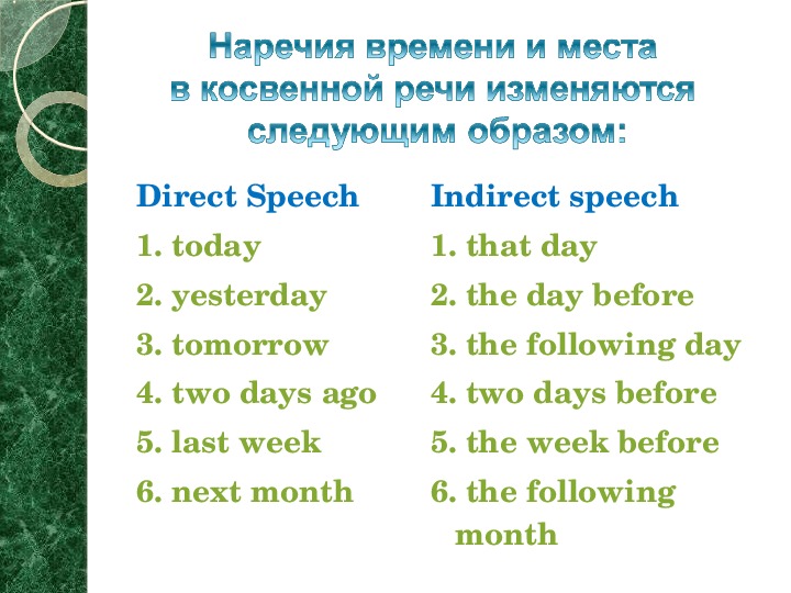 Next to speech. Next week reported Speech. Last week reported Speech. This week indirect Speech. Last week in reported Speech.