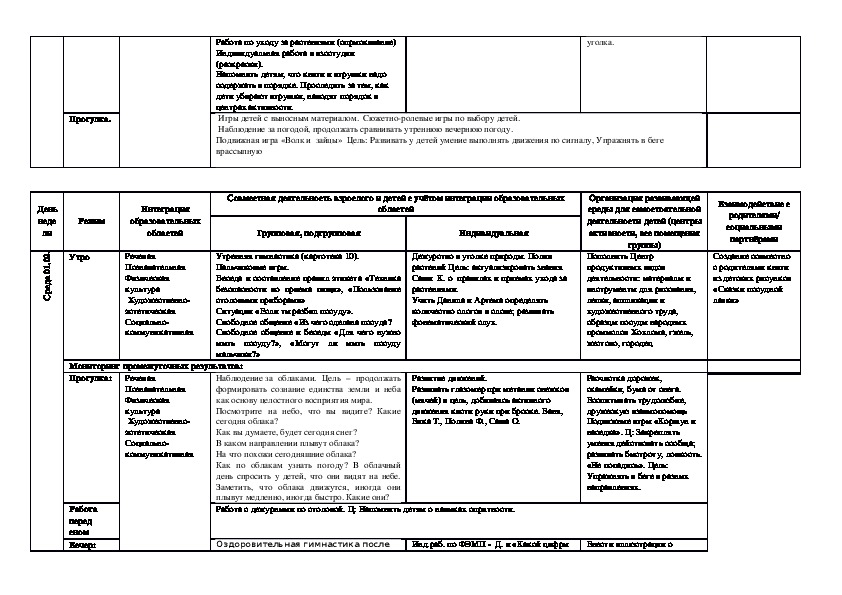 План воспитательно образовательной работы с детьми 1 младшей группы