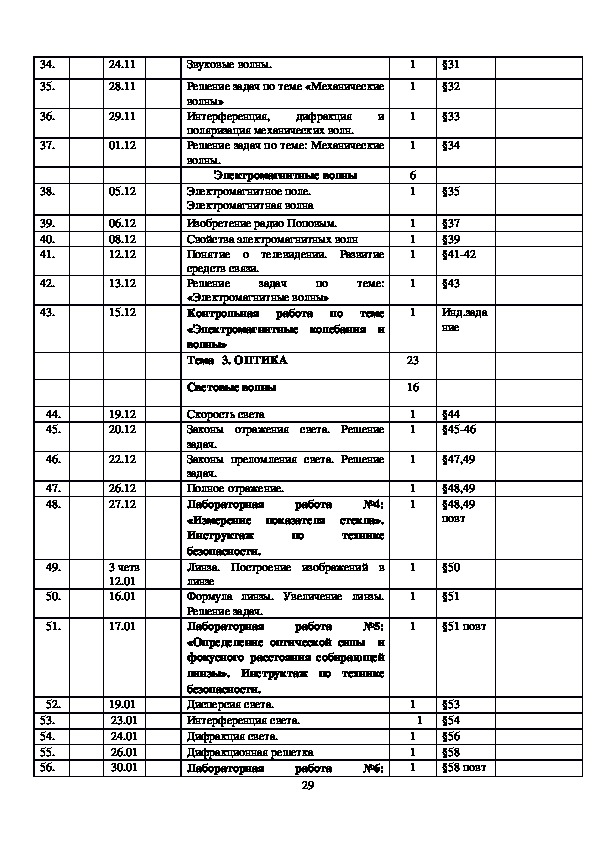 Программа по физике по классам. Рабочая программа химия 11 класс. Тематические планирования 9 класс по физике. Программа по химии 10 класс. Программа химии 10 11 класс.