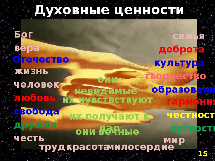 Духовные ценности музыка