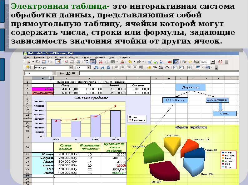 Приложение где можно работать с электронными таблицами