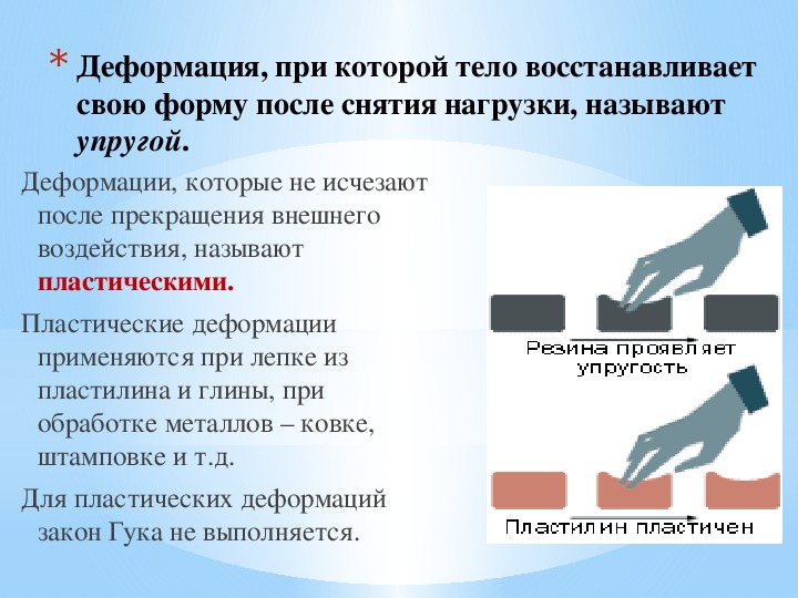 Сила упругости закон гука 7 класс технологическая карта