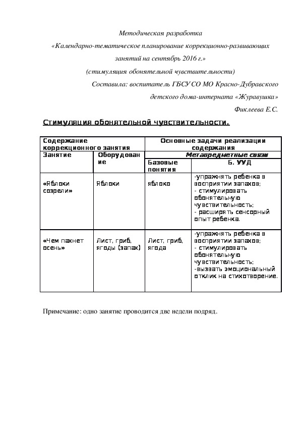 Методическая разработка «Календарно-тематическое планирование коррекционно-развивающих занятий на сентябрь 2016 г.» (стимуляция обонятельной чувствительности)