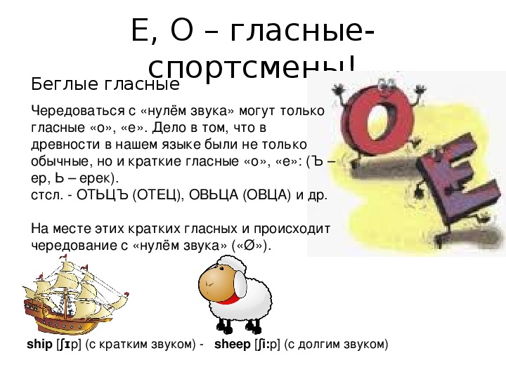 Чередование гласных звуков слова