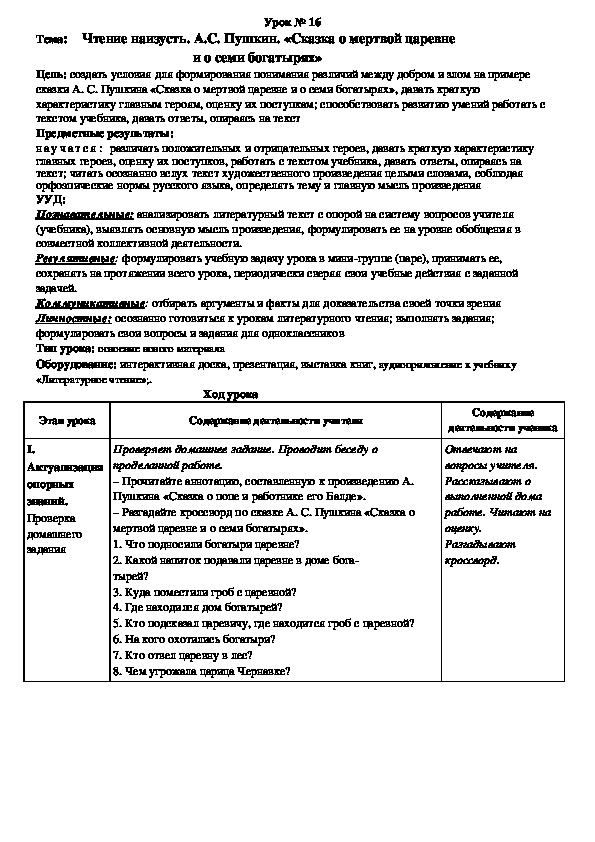 Обложка для материала Чтение наизусть. А.С. Пушкин. «Сказка о мертвой царевне  и о семи богатырях»