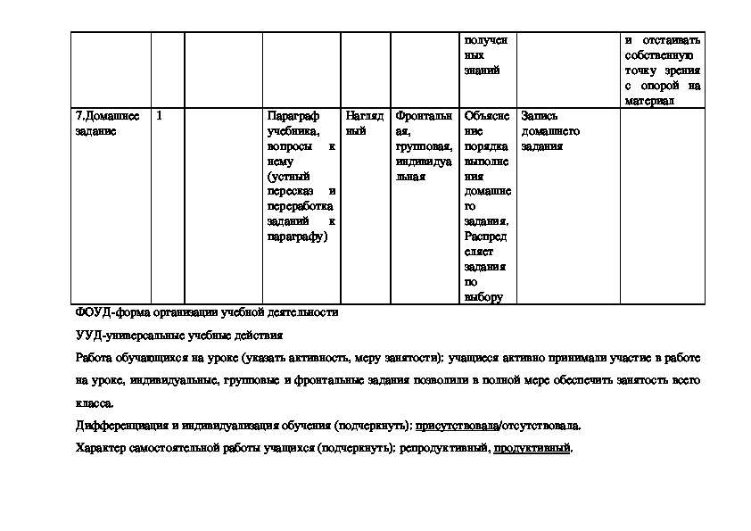 Технологическая карта цезарь классический