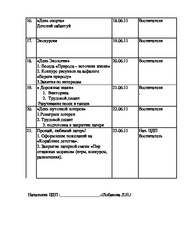 День россии в лагере дневного пребывания план