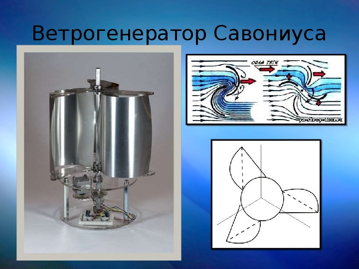 Ротор савониуса чертеж