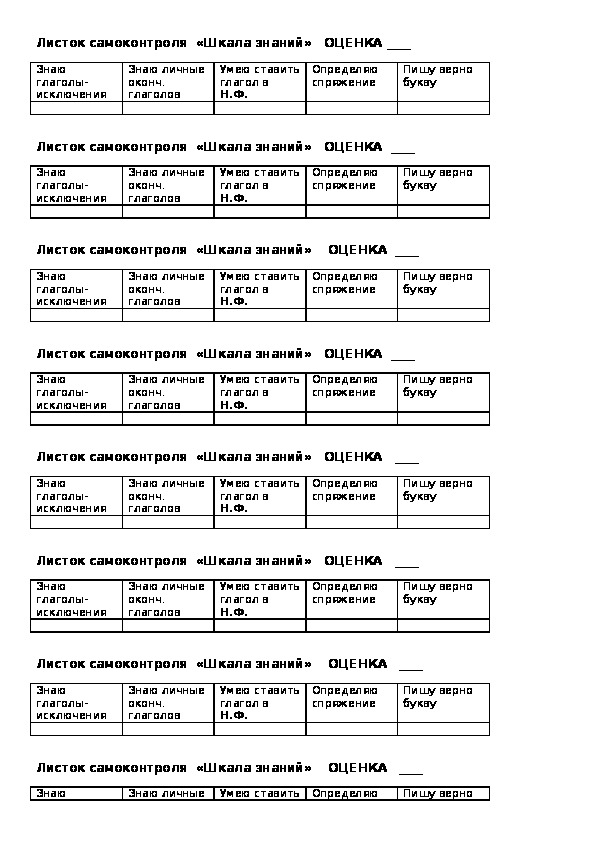 Правописание личных окончаний глаголов 5 класс презентация