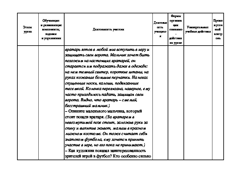 Григорьев вратарь сочинение 7 класс по картинке