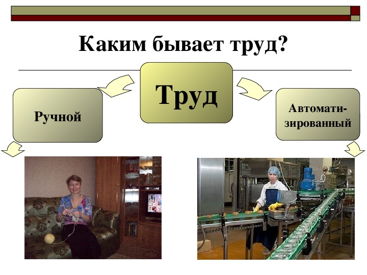 Каким бывает труд. Умственный труд бывает. Физический труд Обществознание.