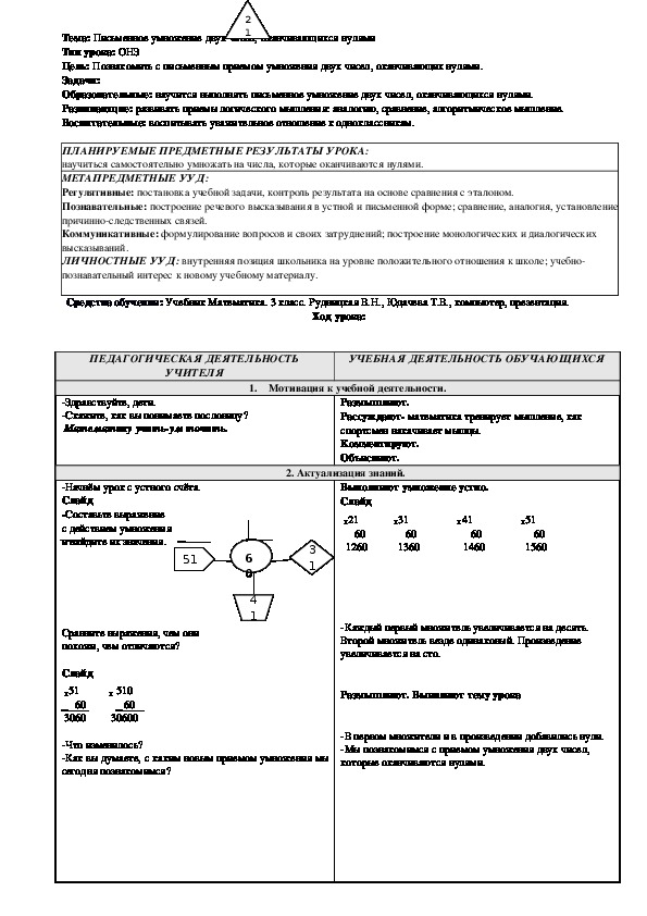 Тема: Письменное умножение двух чисел, оканчивающихся нулями