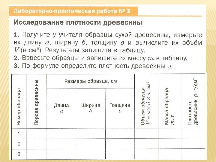 Исследование плотности