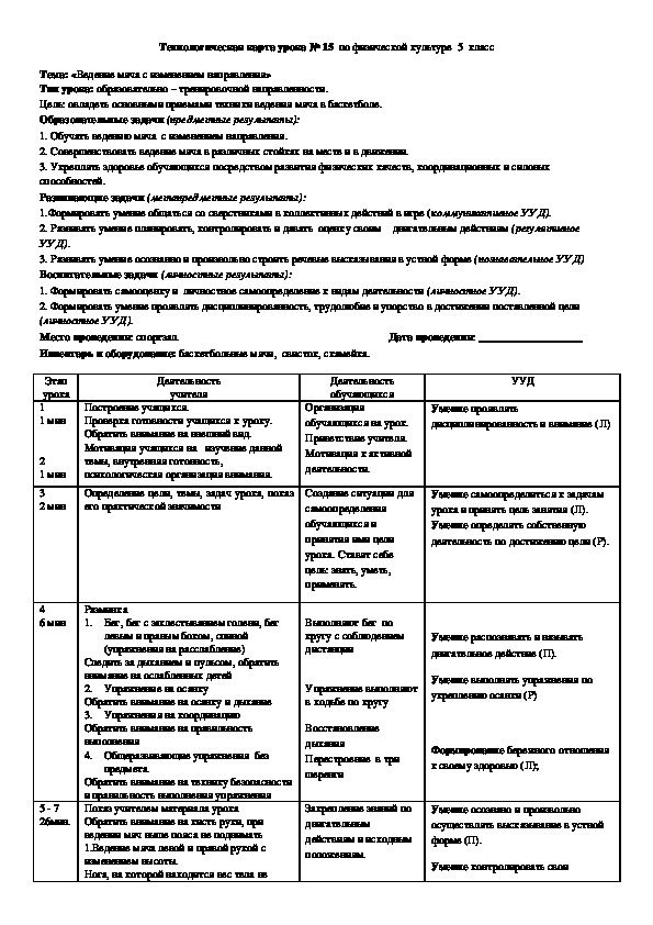 Обложка для материала Технологическая карта урока