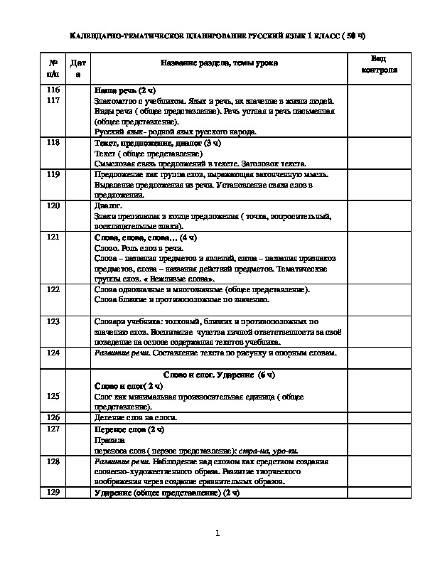 Календарно- тематическое планирование по русскому языку в начальной школе 1 класс (после букварного периода)