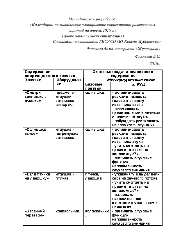 Методическая разработка «Календарно-тематическое планирование коррекционно-развивающих занятий на апрель 2016 г.»  (зрительно-слуховая стимуляция)