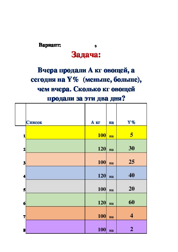 Самостоятельная работа на проценты с автоматизированной проверкой.