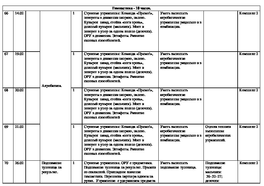 Тематическое планирование добро