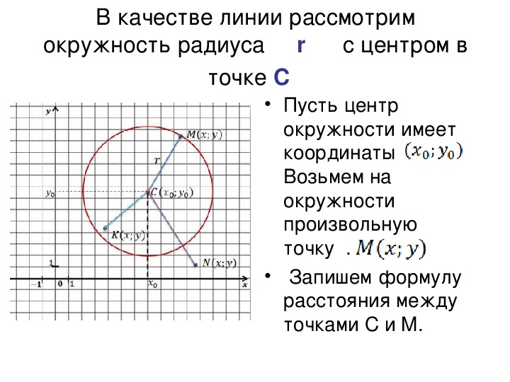 Презентация 9 класс геометрия атанасян уравнение окружности уравнение прямой