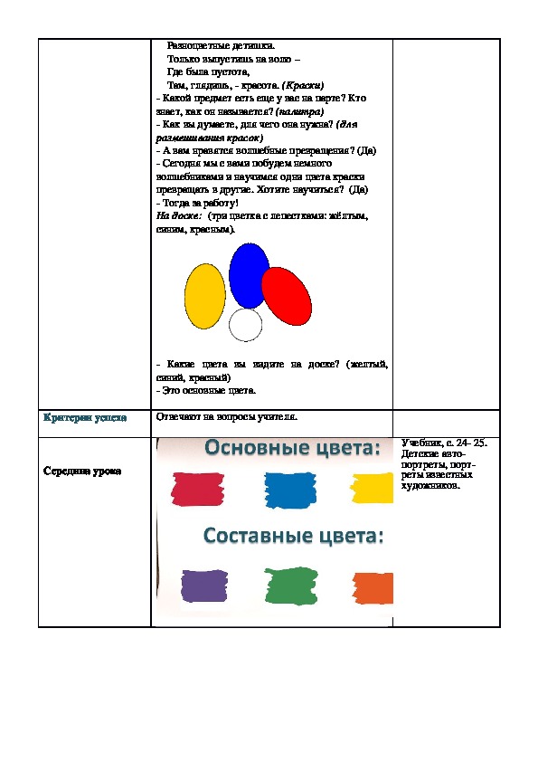 Анализ художественный труд