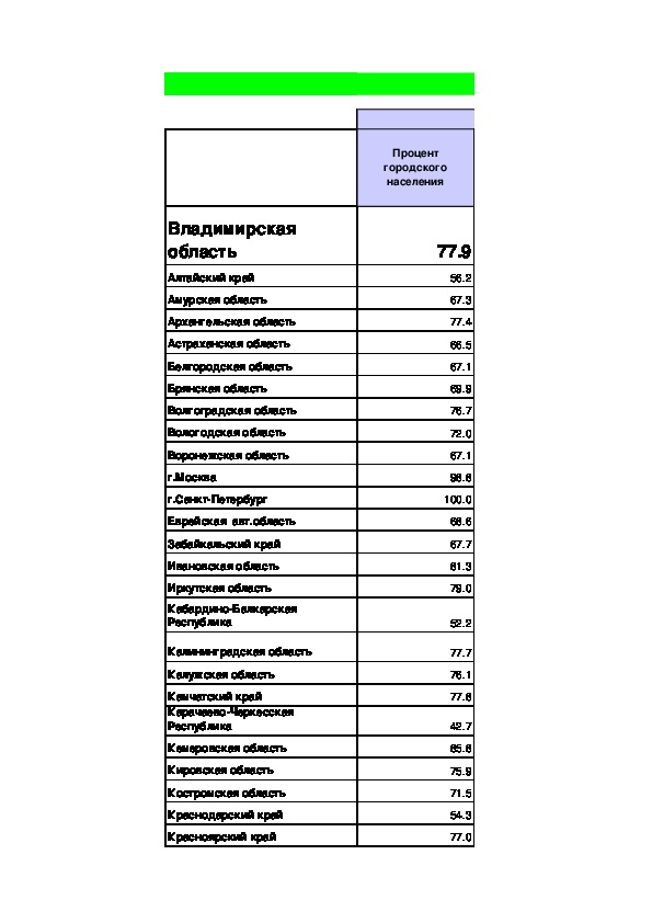 Обложка для материала Исследовательская работа по математике на тему "Длина вектора как мера схожести объектов" (11 класс, математика)