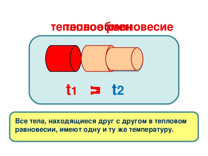 Когда тело находится в тепловом равновесии. Тепловое равновесие размер. Приведите 2 примера тел находящихся в состоянии теплового равновесия. Тела находящиеся в тепловом равновесии ЛПЦГ С другом.