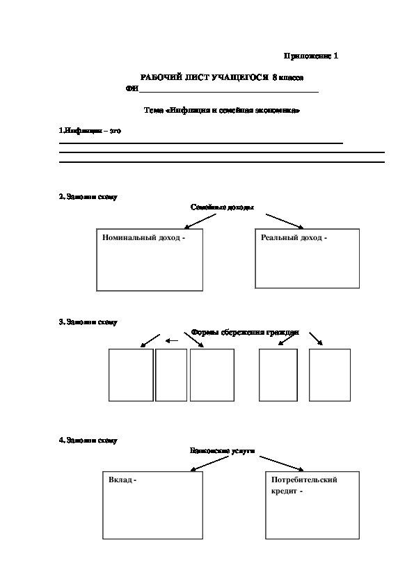 План конспект инфляция и семейная экономика 8 класс