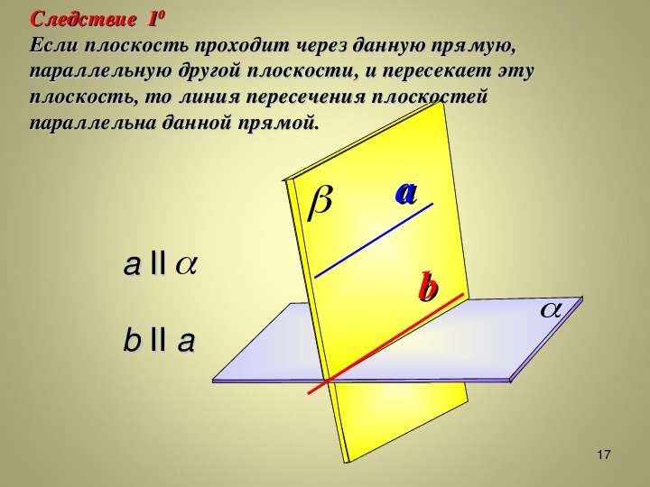 Признак параллельности прямой и плоскости