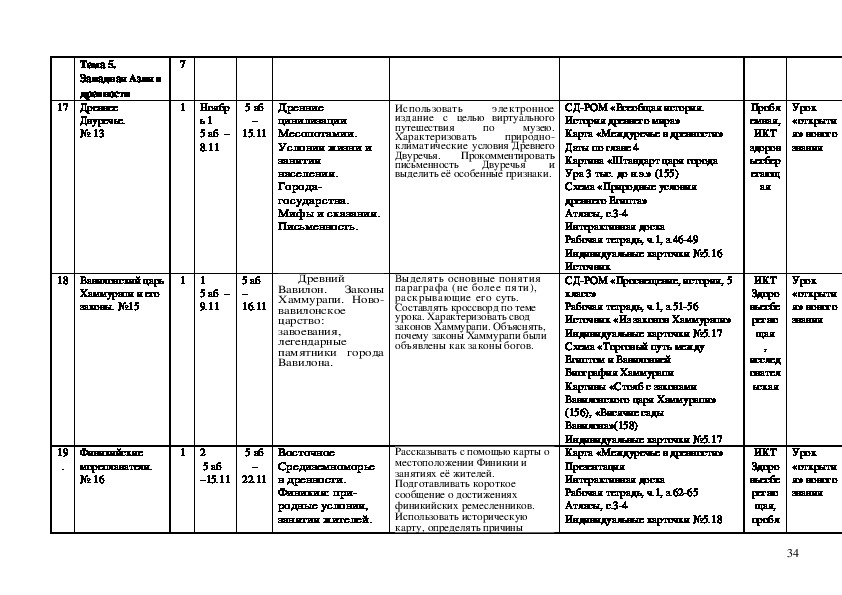 Таблица по истории 5 класс