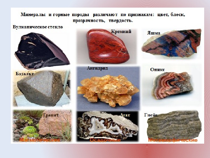 Примеры минералов 3 класс окружающий мир. Атлас горных пород и минералов 2 класс. Горные породы Крыма 2 класс. Формы минералов и горных пород. Коллекция горных пород.