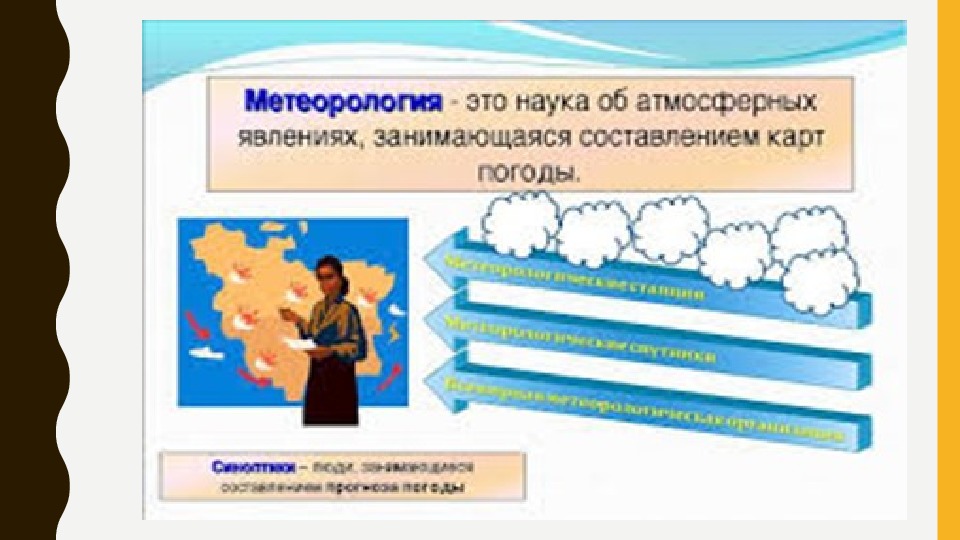 Метеорология наука о погоде. Что такое метеорология 6 класс география. Метеорология — это наука об атмосферных явлениях.. Метеорология 2 класс.