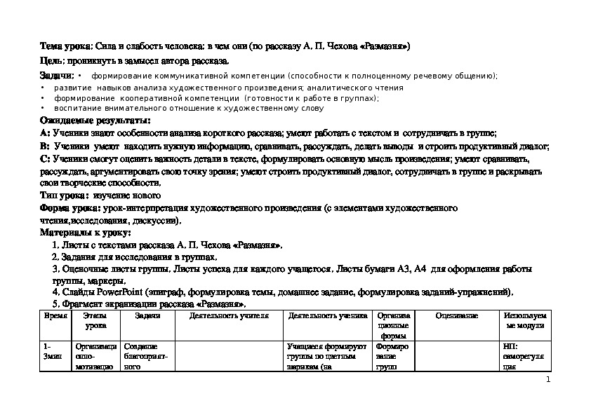 Обложка для материала урок литературы в 10 классе "Сила и слабость человека. В чем они? (по рассказу А. П. Чехова "Размазня")"