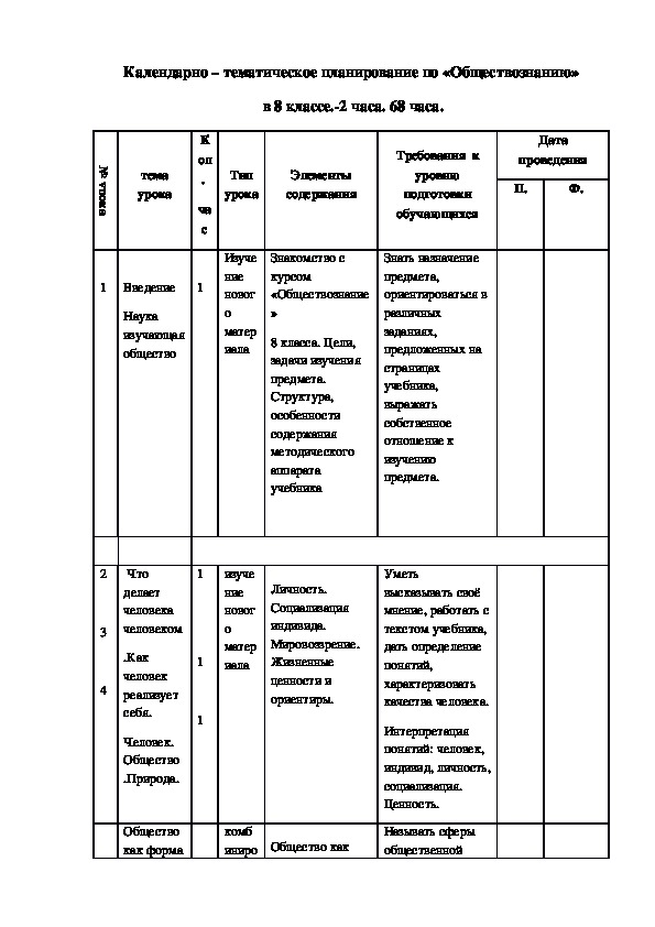 Тематический план  по "Обществознанию" -8 класс.