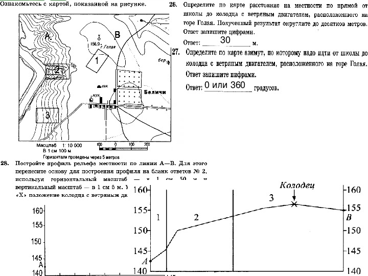 Есть егэ по географии. Профиль ЕГЭ география. Профиль задание география. Задания ЕГЭ по географии. Горы ЕГЭ география.