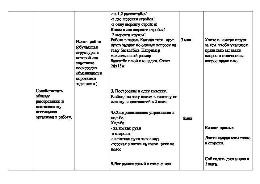 Конспект урока по физической культуре баскетбол 10 класс план