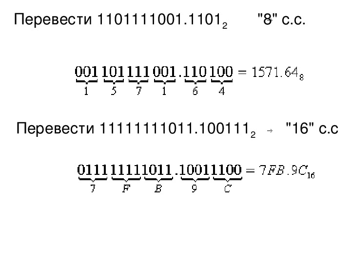 101010 в 16 системе. 101010,1101²=X¹⁰.