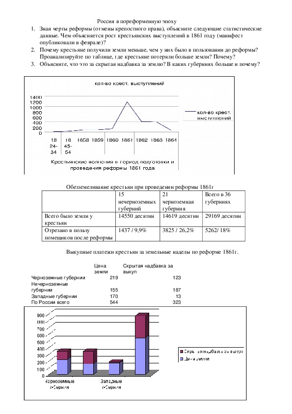 Практическая работа по истории "Россия в пореформенную эпоху. Великие реформы" 9 класс