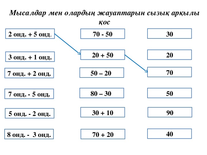 Неше екі таңбалы жұп сан бар