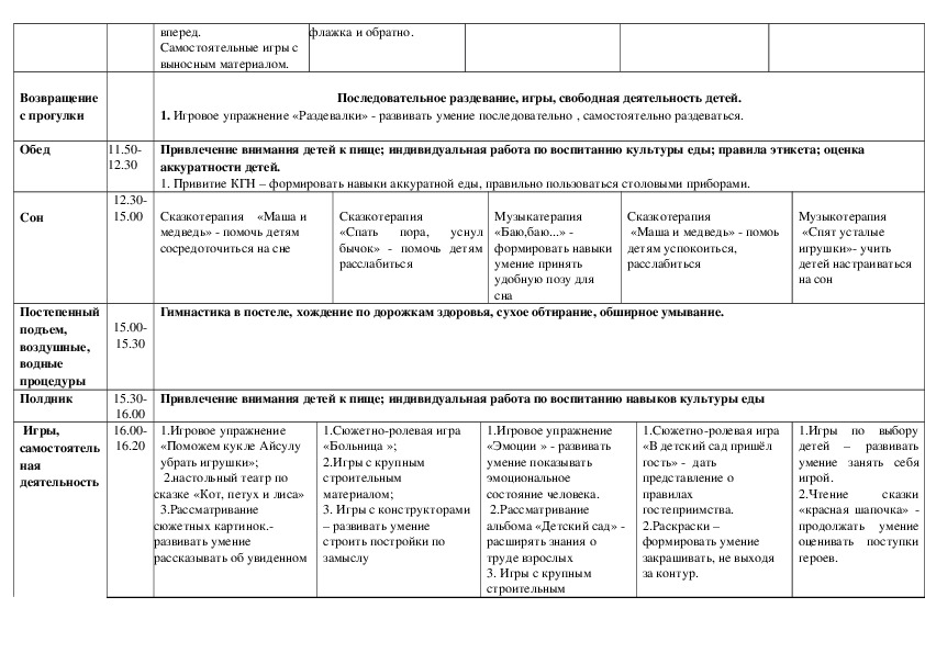 Циклограмма это в фотографии