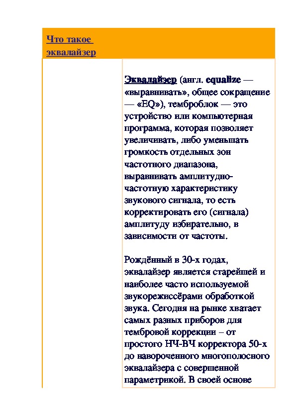 Обложка для материала Статья: Что такое эквалайзер