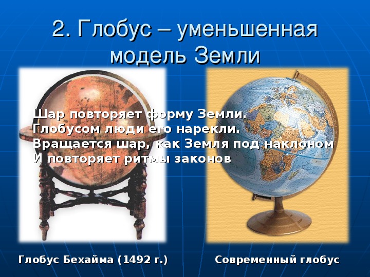 Глобус размеры. Глобус модель земли 6 класс география. Глобус модель земли Бехайм. Презентация по географии Глобус-модель земли. Глобус модель земного шара.