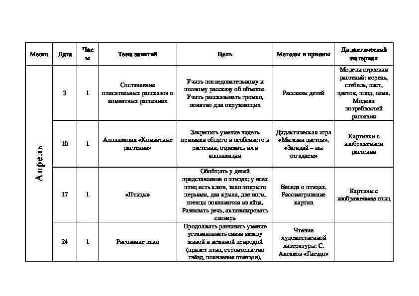 План работы кружка фотографии