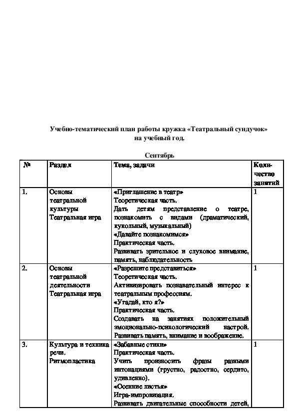 План работы вокального кружка в доме культуры на год