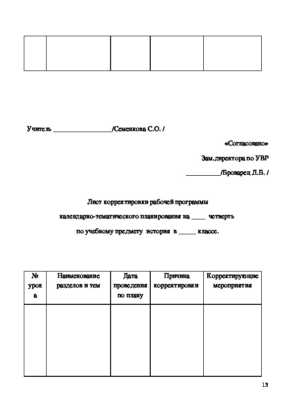 Лист корректировки рабочей программы образец заполнения по математике