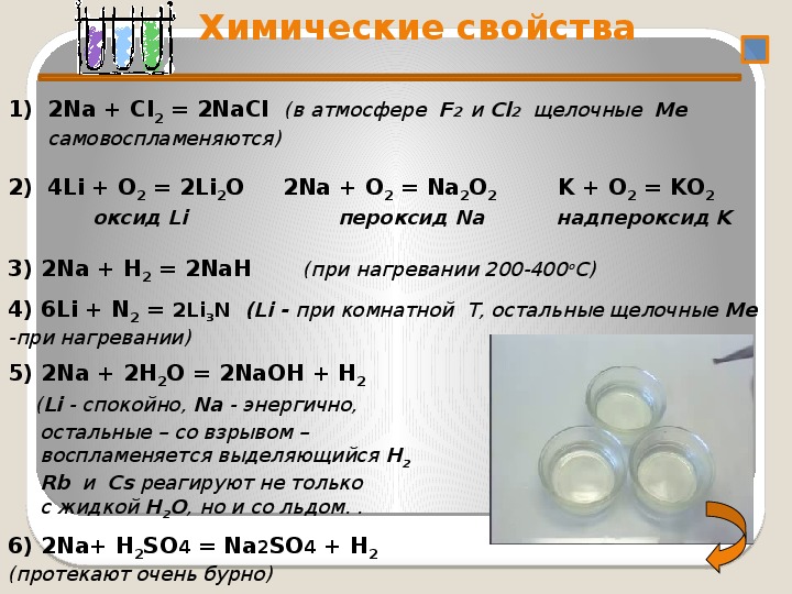 Na2o2 cl2 h2o. 2na+cl2 2nacl. 2na cl2 2nacl реакция. Na и cl2 реакция. Na cl2 NACL характеристика.