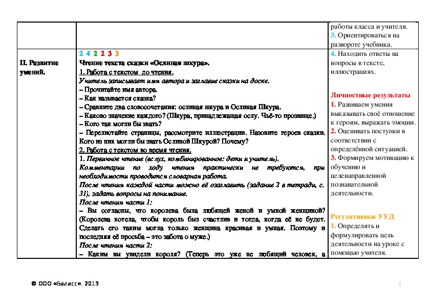 Ослиная шкура составить план