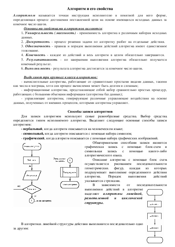 Алгоритм и его свойства