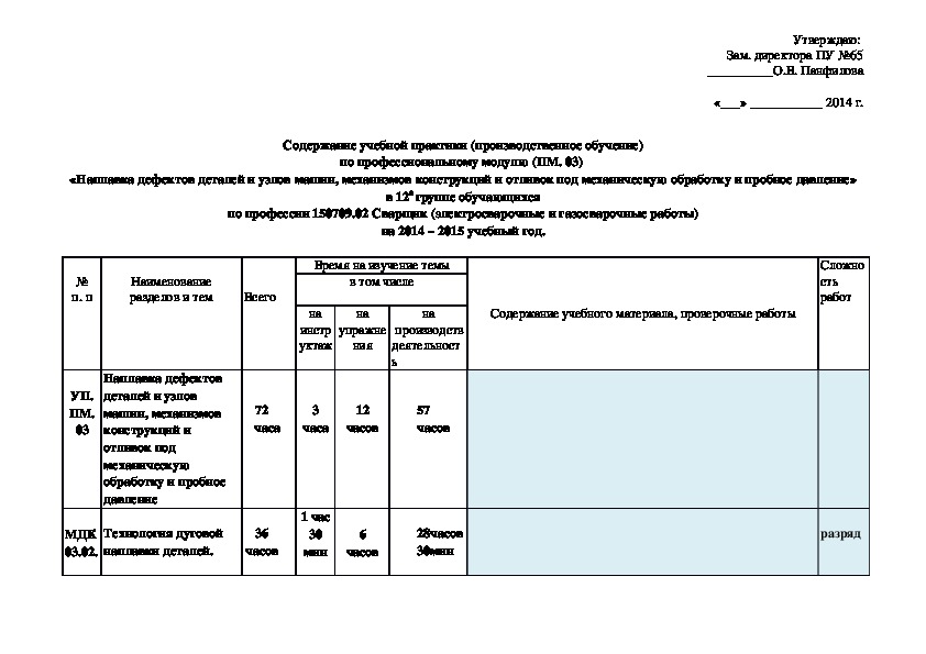 Содержание учебной практики по профессиональному модулю ПМ. 03 Наплавка дефектов деталей и узлов машин, механизмов конструкций и отливок под механическую обработку и пробное давление