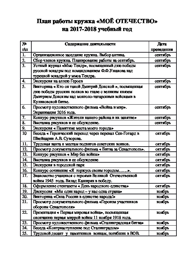 План работы кружка для подростков