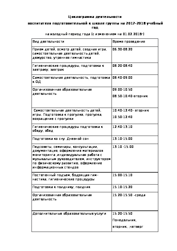 Циклограмма деятельности  воспитателя подготовительной к школе группы на 2017-2018 учебный год на холодный период года (с изменением на 01.02.2018г)